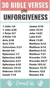 8.5x11, 6x8 my coloring pages are perfect for sunday school age children or adults, and are also useful for scripture memorization. 30 Compelling Bible Scriptures On Unforgiveness Connectus