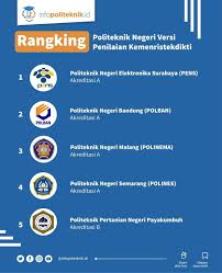 Maybe you would like to learn more about one of these? Teknik Telekomunikasi Polinema Malang School Campus Building Facebook