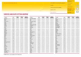 India may be half a world away from the uk but with dhl parcel uk, the 5,000 miles your parcel will travel to get there won't be a problem. Dhl Courier Rates From India To Australia Rating Walls