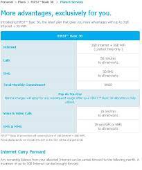 Rm 38 only per month: Celcom First Basic 38 Fan Club V1 Upgraded