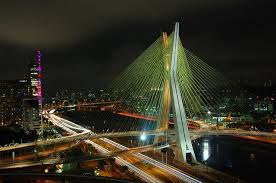 Exact time in sao paulo. Current Local Time In Sao Paulo Sao Paulo Brazil Timejones Com