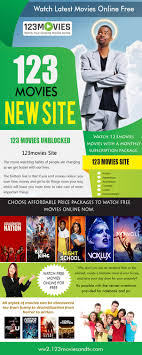 But dharam and shyra fall out of love just as quickly. Stories By 123movies Site Contently