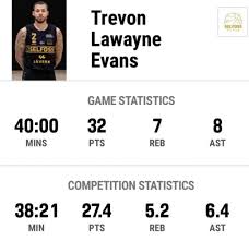 Jordan Evans (@jo_evanss)