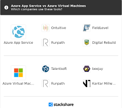 A preview version is currently available. Azure App Service Vs Azure Virtual Machines What Are The Differences