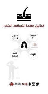 تساقط الشعر Movie Posters Movies Poster