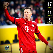 Bayern have the best attack in the bundesliga with 58 goals scored after 20 rounds of fixtures. Robert Lewandowski In Bundesliga This Season 1 7 Games 1 1 Goals 5 Assists Bundesliga