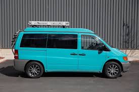 Image result for Aqua Green 2016 Vito
