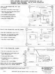 2 июля праздник / на этом видео праздник ивана куп. Wiring Diagram For Old Chrome Clamp On Turn Signal The H A M B