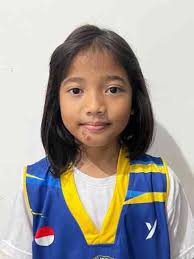 Top Player Average 3pts FFS LEAGUE 2024