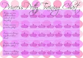 free princess potty training chart printable aubree