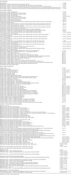 The Nomenclature Definition And Classification Of Hypoplastic Left Heart Syndrome Cardiology In The Young Cambridge Core