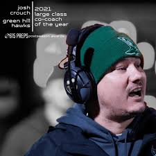 2021 615 Preps Large Class All-Area Team