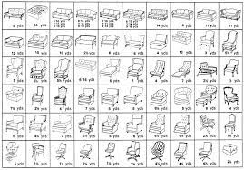 Our smith brothers fabric wall proves it! Upholstery Fabric Calculator How To Calculate Fabric For Upholstery Revolution Fabrics