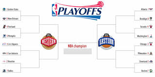 Nba Voici Le Tableau Des Play Offs