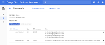 After you have connected to the internet, your browser will send the requested domain to the dns server, then reply with the corresponding ip (internet protocol) address. Quickstart Cloud Dns Google Cloud