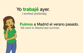 Maybe you would like to learn more about one of these? Spanish Preterite Tense Explanation And Exercises