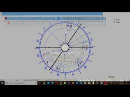 The Sandman Finding Dream And The Endless In Neil Gaimans Birth Chart