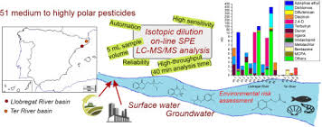 Agricultural pest management agricultural entomology pest management decision models development of sensors for variable rate application of pesticides pest management strategies in traditional agriculture crop protection new pests and initiative integrated pest management. Improved Fully Automated Method For The Determination Of Medium To Highly Polar Pesticides In Surface And Groundwater And Application In Two Distinct Agriculture Impacted Areas Sciencedirect