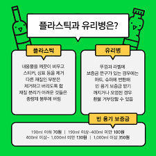 생활정보 분리수거 카드뉴스 템플릿 템플릿 카드 웹디자인