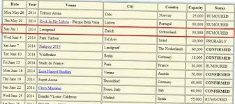 Les rolling stones jouent ce soir au stade de france de paris, après 7 ans d'absence. The Rolling Stones Im Juni 2014 Im Letzigrund Openairguide Net