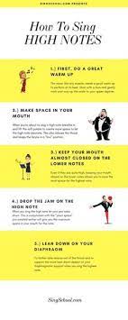 Choose from top rated voice (music) tutors online. 7 Singing Ideas Singing Vocal Lessons Singing Tips