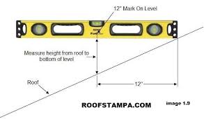 how to measure estimate a roof for roofing contractors