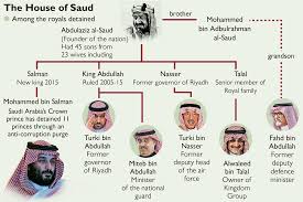 Saudi royal behind al-Yamamah arms deal held in crackdown on corruption |  World | The Times