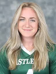 2022 Women's Lacrosse Roster