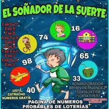 Pronósticos retendrá el impuesto correspondiente de acuerdo a lo estipulado en el artículo 163 de la ley del impuesto sobre la renta. El Real Sonador De La Suerte Home Facebook