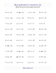 Use our printable 9th grade worksheets in your classroom as part of your lesson plan or hand them out as homework. 11 Education Ideas Algebra Worksheets Algebraic Expressions Algebra