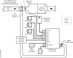 Variable air volume (vav) controller technical bulletin pdf filevav controller—variable air volume (vav) controller 11 12f13f14fconfiguring the controller use hvac they are specifically designed for precise air delivery throughout the entire operating range, regardless of the installed inlet conditions. Https Www Downloads Siemens Com Download Center D Tec Controller Terminal Box Controller Vav Electronic Output Owner S Manual A6v10435984 Us En Pdf Mandator Ic Bt Segment Hq Fct Downloadasset Pos Download Id1 A6v10435984