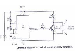 Ultrasonic Signal Generation Ultrasonic Transducer Generation