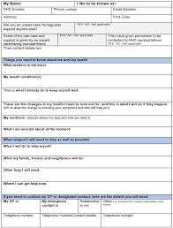 Residents including coordination for qof reviews, care plans, regular meds review with pharmacist, hospital passport. Https Www Aomrc Org Uk Wp Content Uploads 2020 12 Personalised Care Support Planning Checklist Pdf