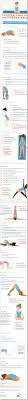 Pin On Health Well Being