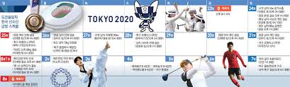 도쿄 올림픽 한국 축구 국가대표 일정. V6zm0eaqwqphbm