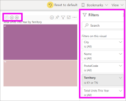 Drill Down And Drill Up In A Visual Power Bi Microsoft Docs