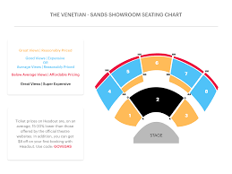 Sands Casino Concert Seating Chart Aria Showroom Seating