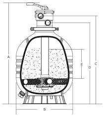 Pin Op Zelfbouw Zwembad Kopen