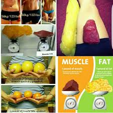 In Addition To My Other Muscle Vs Fat Post Here S Another Visual Sometimes We Are More Visual Learners Then Just Informational Learners So Fooducate Diet Motivation
