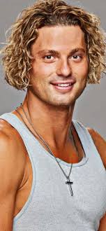 Characters in Big Brother 25