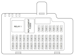 A list of 200 titles created 21 aug 2019. Lincoln Ls 2000 2006 Fuse Box Diagram Carknowledge Info
