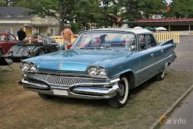 Image result for Teal 1960 Dart