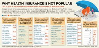 In reality, getting your first health insurance plan does not have to be daunting. Newsletter April 2019