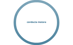 La abulia cobra la forma de la apatía y se manifiesta en la falta de interés, voluntad y la abulia se caracteriza por sentimientos y frases que denotan el desgano. Conducta Motora By