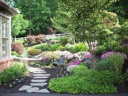 Pin On Curb Appeal