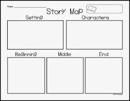 story map strategies