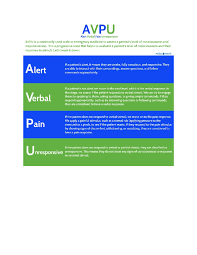 Image result for AVPU Scale