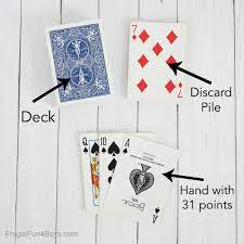 Before i begin, i need to explain how the game works. How To Play Blitz Thirty One Frugal Fun For Boys And Girls