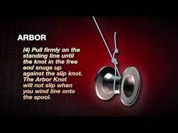 How To Tie An Arbor Knot By Abu Garcia Knots Tie Knots Types Of Knots