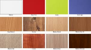 Puerta para armario de cocina en varias medidas y 28 colores a elegir fabricada en laminado de alta presión de 19 si desea sustituir también las bisagras, le recordamos que se pueden adquirir todo tipo de bisagras en nuestra sección de accesorios de cocina cajones y. Puertas Termolaminadas Muy Buena Calidad Balt Muebles De Cocina A Medida